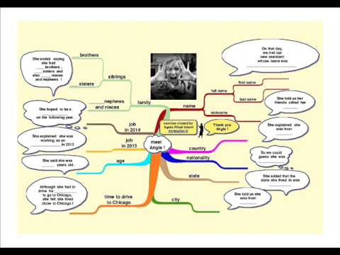 Meet Angie ! How to introduce oneself (for expert students)