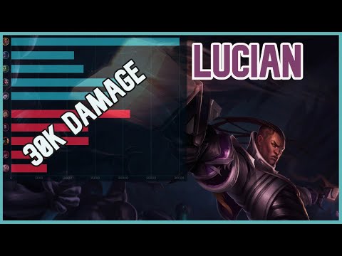 Lucian ADC vs Xayah Full Game play League of legends | S10