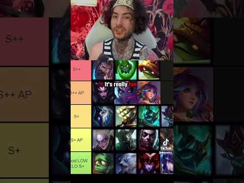 Patch 12.23 Jungle Tier List | Tank Meta