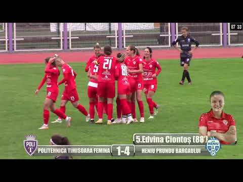 10.10.2021: Politehnica Timișoara Femina - Heniu Prundu Bârgăului (rezumat)
