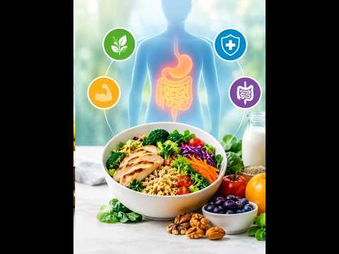 Food & Nutrition Market Research Report