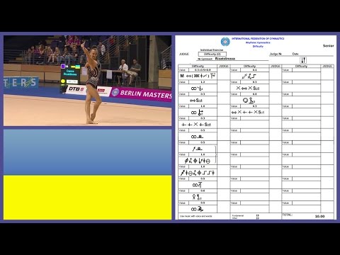 Ganna Rizatdinova Clubs 2016 Difficulty Symbols