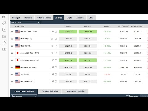 Análisis y oportunidad de mercado 9/02/ 26