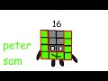 Thomas And Friends Characters As Numberblocks