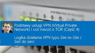 Logika działania VPN typu Site-to-Site / Sieć do sieci