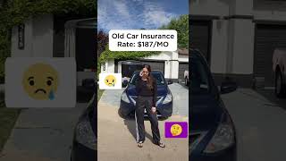 How to Get Cheap Car Insurance For Your Car 2022
