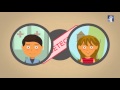 What Is Auditory Processing Disorder APD