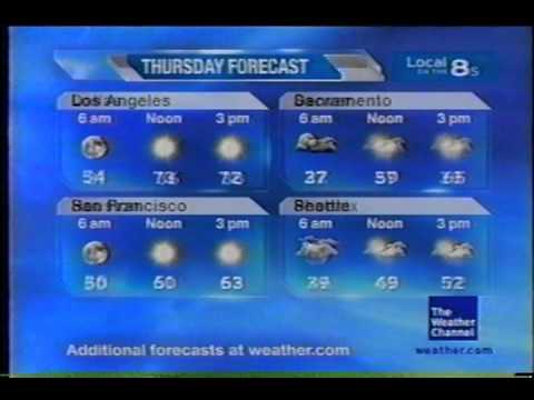 TWC Local on the 8s from January 2009 #21