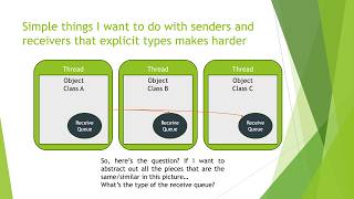 Beautiful C++ Code - Told Through the Eyes of A Failed AI Prompt - Erich Lohrmann - C++Now 2026