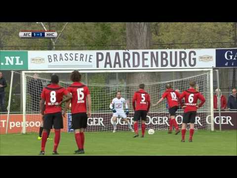 Samenvatting AFC - HHC Hardenberg