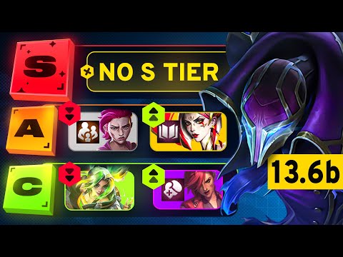 The Best Comps Tier List For Patch 13.6b | TFT Guide
