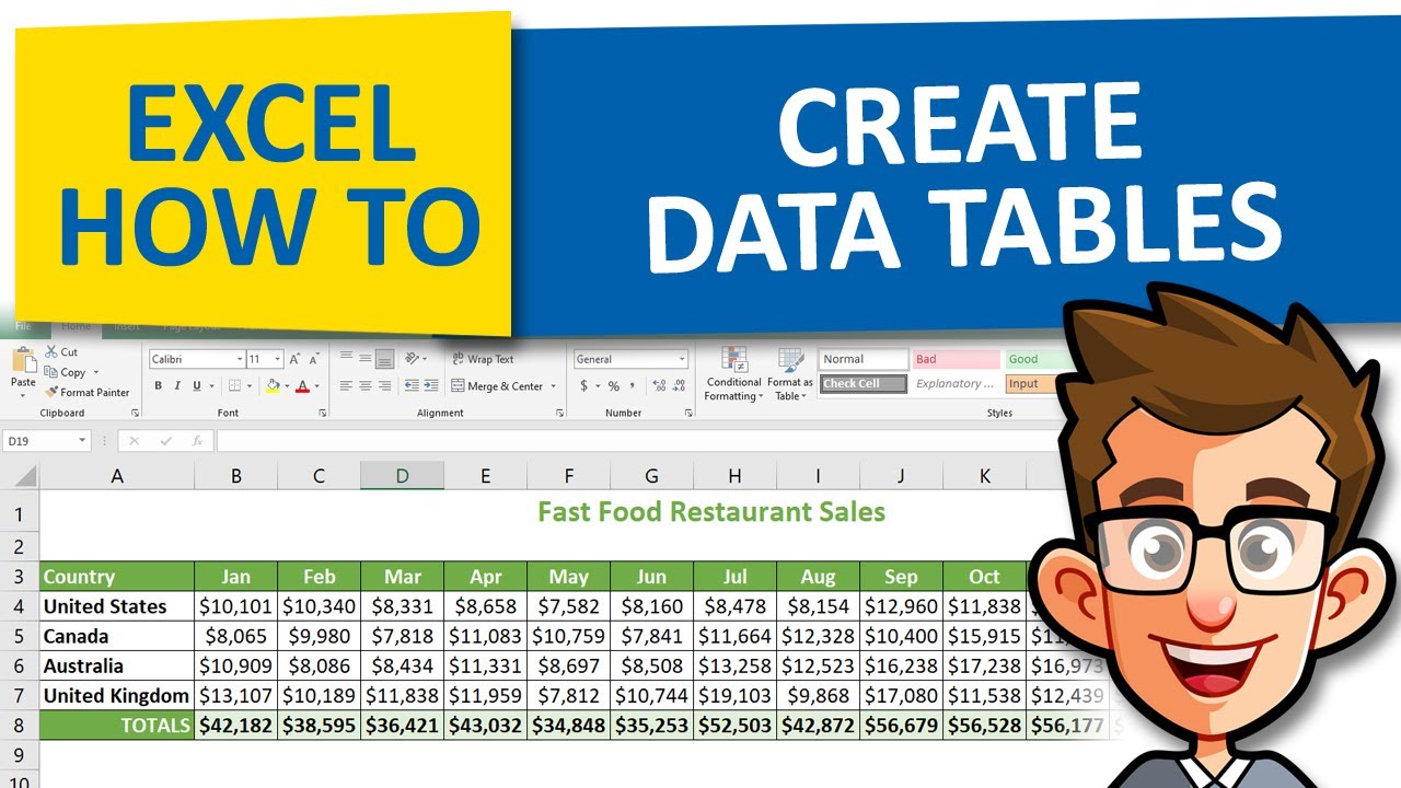 How To Create a Data Table In Excel