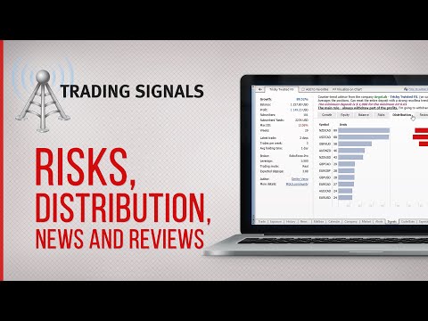 Risks, distribution, news and reviews of trading signals