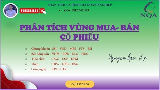 PHÂN TÍCH CỔ PHIẾU NGÀY 27.032024