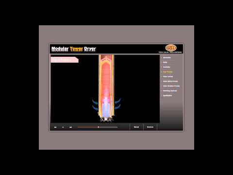 Věžové sušárny   sušení