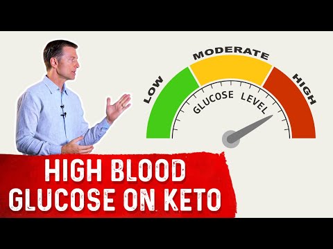 Adrenal Fatigue Is Cortisol Responsible for Your Diabetes Dr Berg