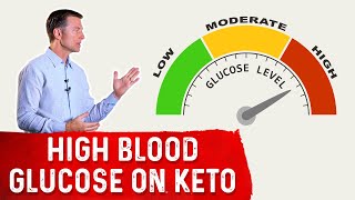 Causes of High Blood Glucose on Keto – Dr.Berg