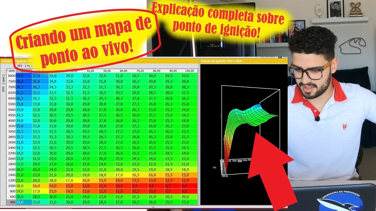 Criando um mapa de avanço do zero. Ângulo de ignição , ponto de centelhamento como fazer um mapa 3D