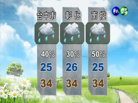 高壓影響 全台悶熱戶外防曬防暑