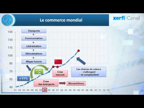 comment les banques interviennent elles pour financer l'activité economique