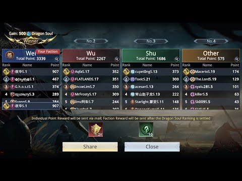 Dragon Avenue 5 March 2023 Elite Maze ( Yunlong ) - Dynasty Legends 2