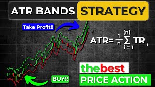 ATR Bands Indicator Strategy | Simple But Very Profitable