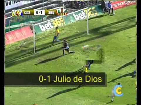 Cádiz 0-2 San Roque