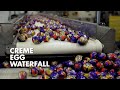 Inside Cadbury CREME EGG WATERFALL