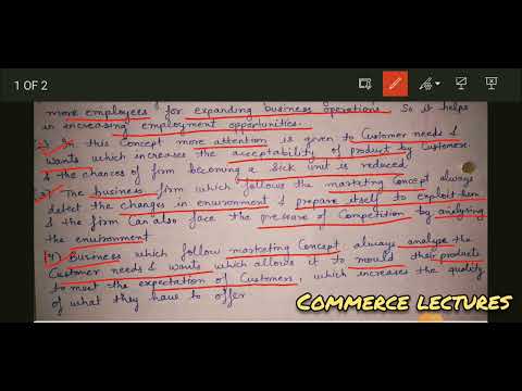 Needs wants demand Marketing Management