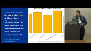 Building Resilient Applications with Effective Threat Modeling