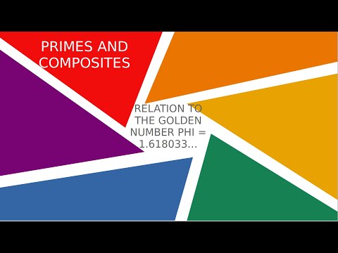 PRIME NUMBERS AND COMPOSITE NUMBERS IN RELATION TO THE GOLDEN NUMBER PHI. CONSOLE AND GRAPHIC MODE.