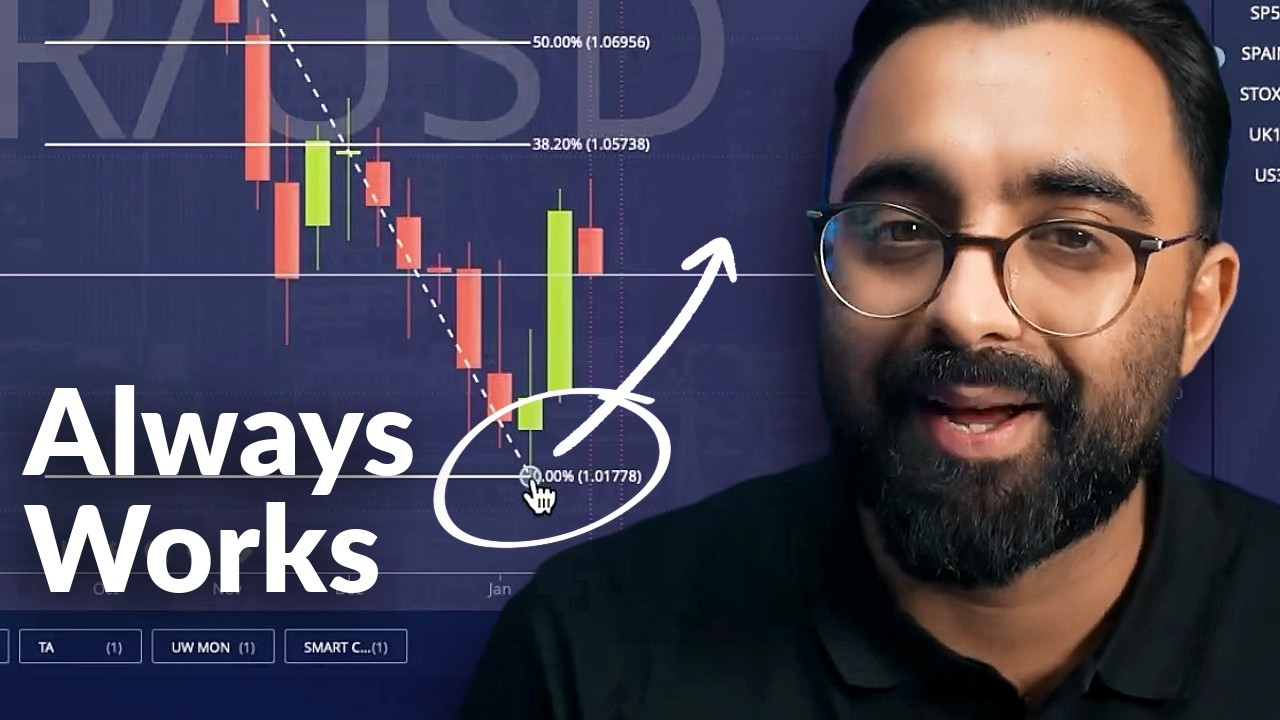 The Only Fibonacci Trading Guide You'll Ever Need (2026 Simple Method)