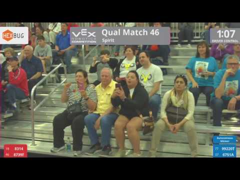 2017 VRC-MS Spir Q46 - 8314 8739F vs 99220T 6751A - 35 to 24