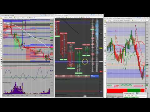 2 2 2016 CL trades order flow