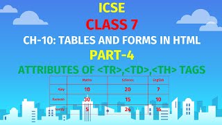 ICSE CLASS 7 | CH-10: TABLES IN HTML | Part-4 | ATTRIBUTES  OF TR,TD,TH TAGS