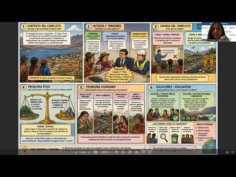CONFLICTO SOCIOAMBIENTAL EN PUNO