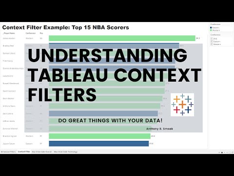 Understanding Tableau Context Filters