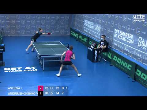 13 июля 2021. Синий зал - Вечерний турнир. TT Cup