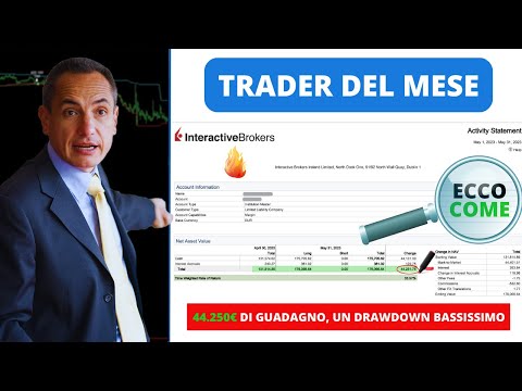 Trader del Mese (maggio): vince Tommy con 44.250€ di guadagno e un drawdown bassissimo! Ecco come ha fatto
