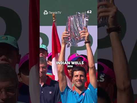 20 Years Since Djokovic's First Title ✨🏆