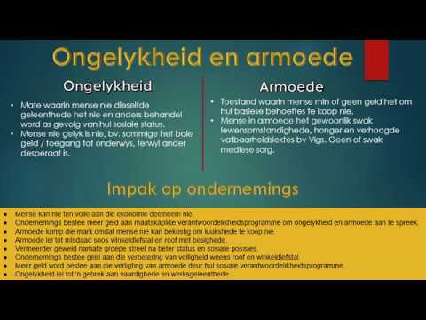 BESIGHEIDSTUDIE GRAAD 10: 4 Mei 2020 - periode 6 (04106)