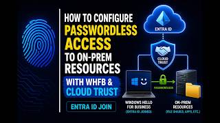 How To Configure Passwordless Access to On-Prem Resources with WHfB & 