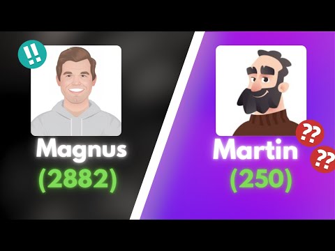 Magnus vs Martin!
