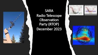 RTOP December 2023: Southern Hemisphere HI, disk antenna, FITS files