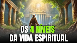 Sermon Outline: The 4 Levels of Spiritual Life (Ezekiel 47) | Thus says the Word!!!