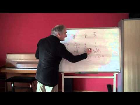 Harmony Course - 1.10 - Sevenths of Different Kinds