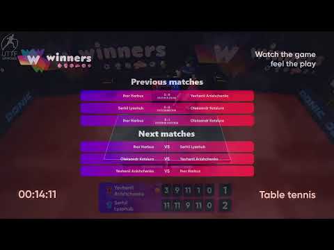 WINners League 16.02.2022  Anishchenko Y. - Lyzohub S. 19:00