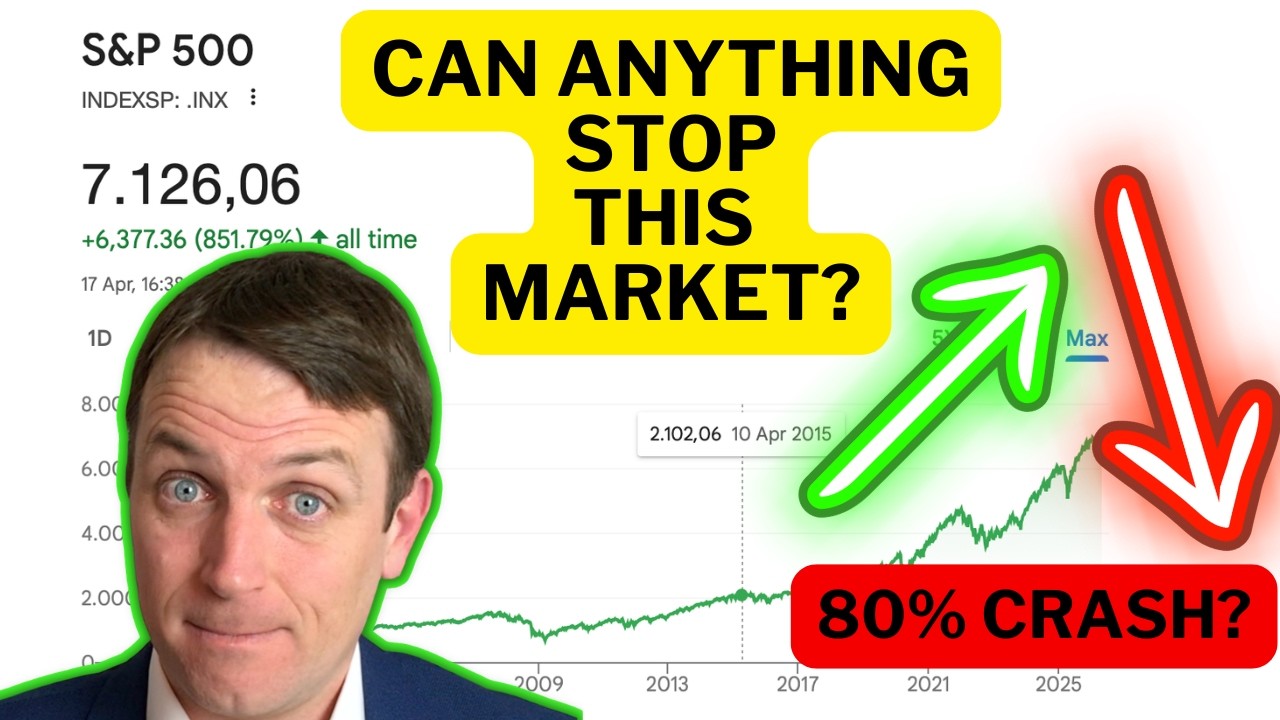 The ONLY Thing That Will Crash This Market (Liquidity Reversal Explained)