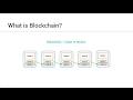 Blockchains explained simply