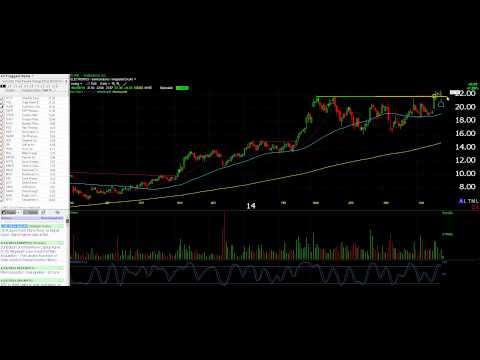 Boom Boom Stocks 6/23/2014